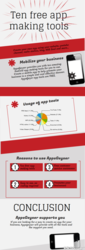 Free app making tools